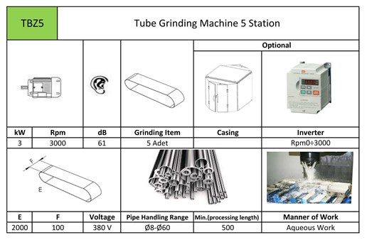 Beş İstasyonlu Boru Zımparalama Makinesi | TBZ5